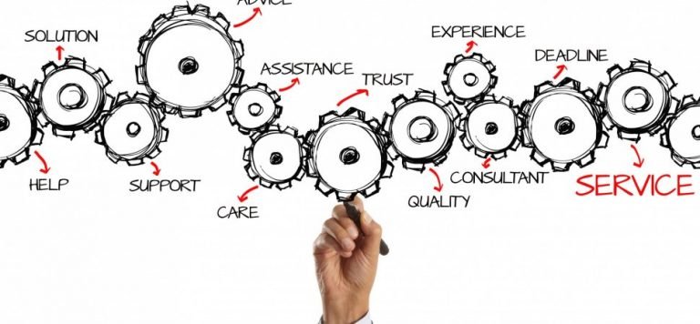 6 Customer Service Mistakes to Avoid in the Hospitality Industry | SOEG ...