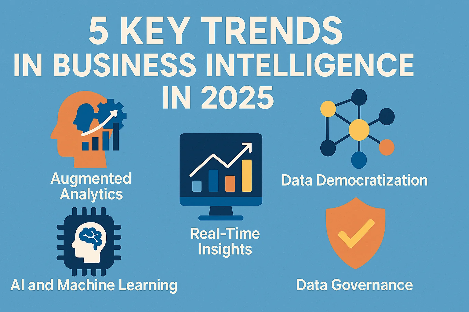 5 Key Trends in Business Intelligence In 2025 | SOEG Consulting