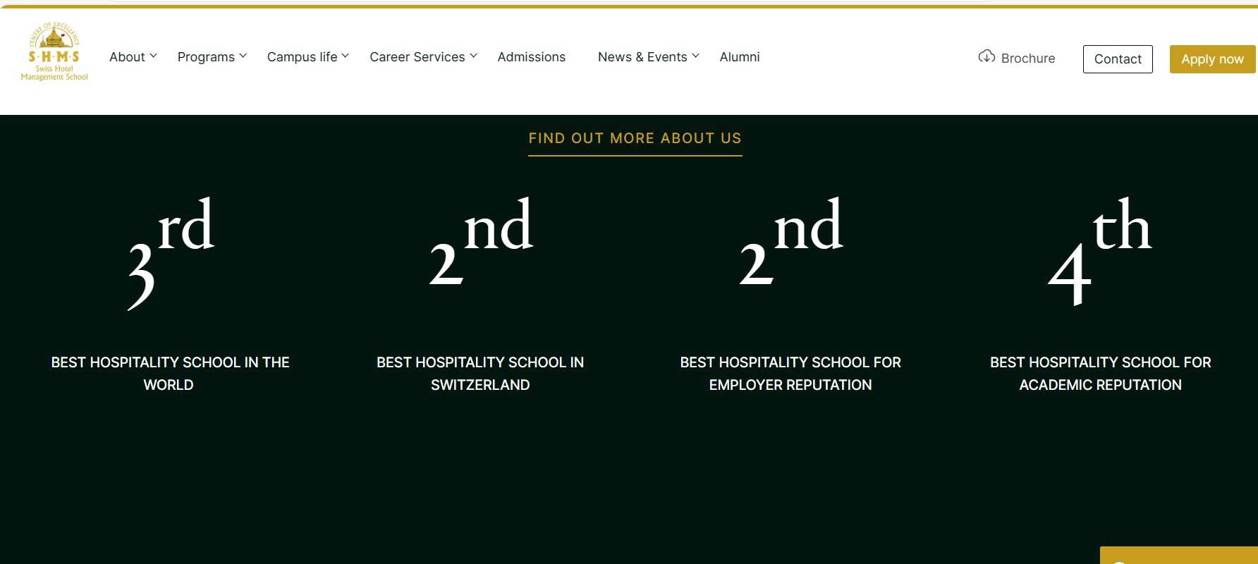 Master degree in hospitality management SHMS Switzerland.